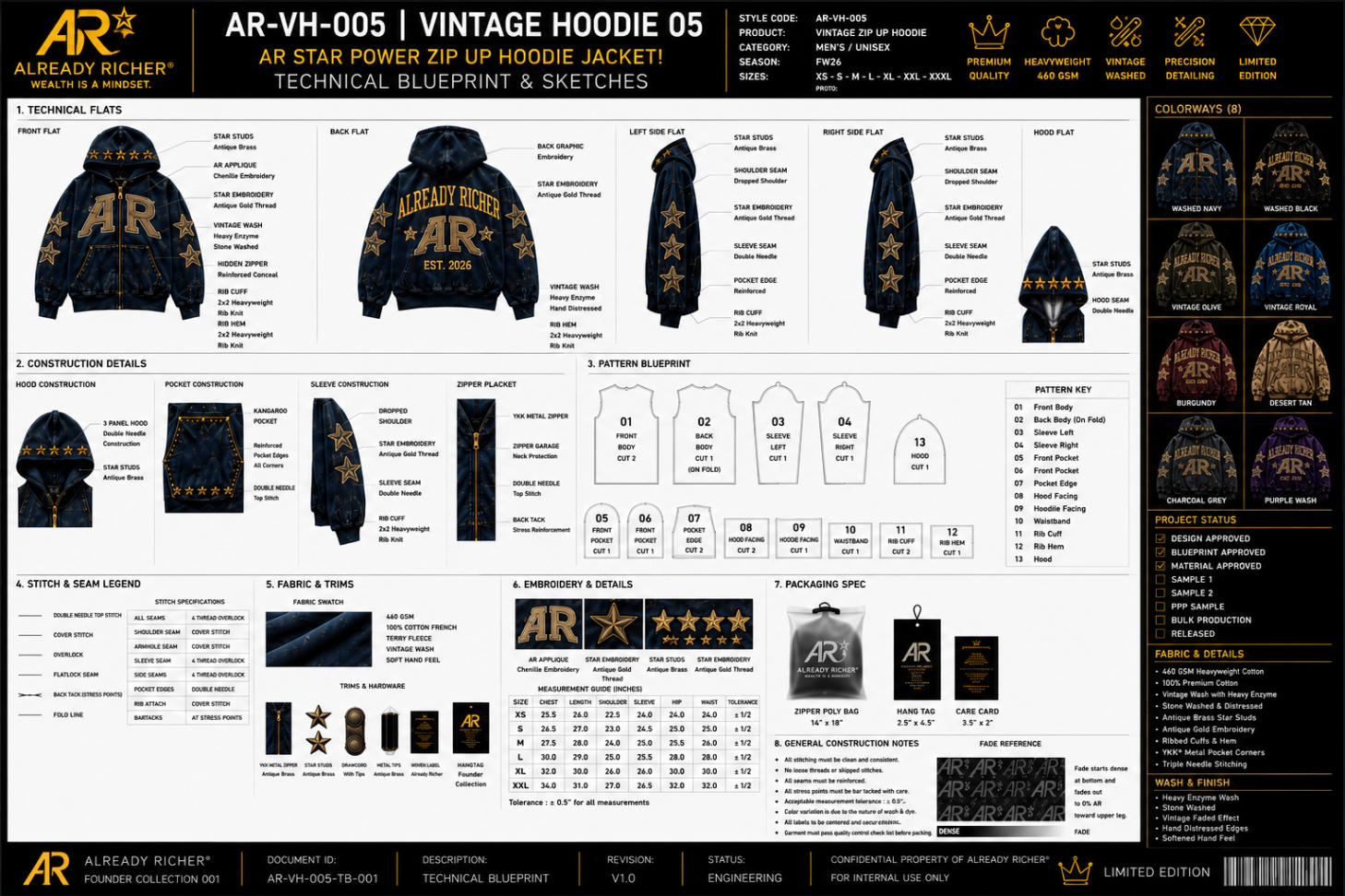 AR Star Power Zip-Up Hoodie — official technical blueprint sheet